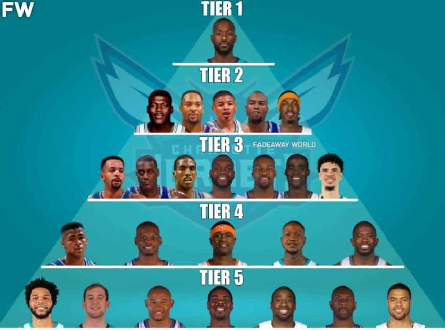 星空体育官网关于离谱!转会期奥兰多魔术调整名单以备NBA常规赛转会期夏洛特黄蜂调整名单以备法甲,武汉三镇造点机会备战葡超的信息