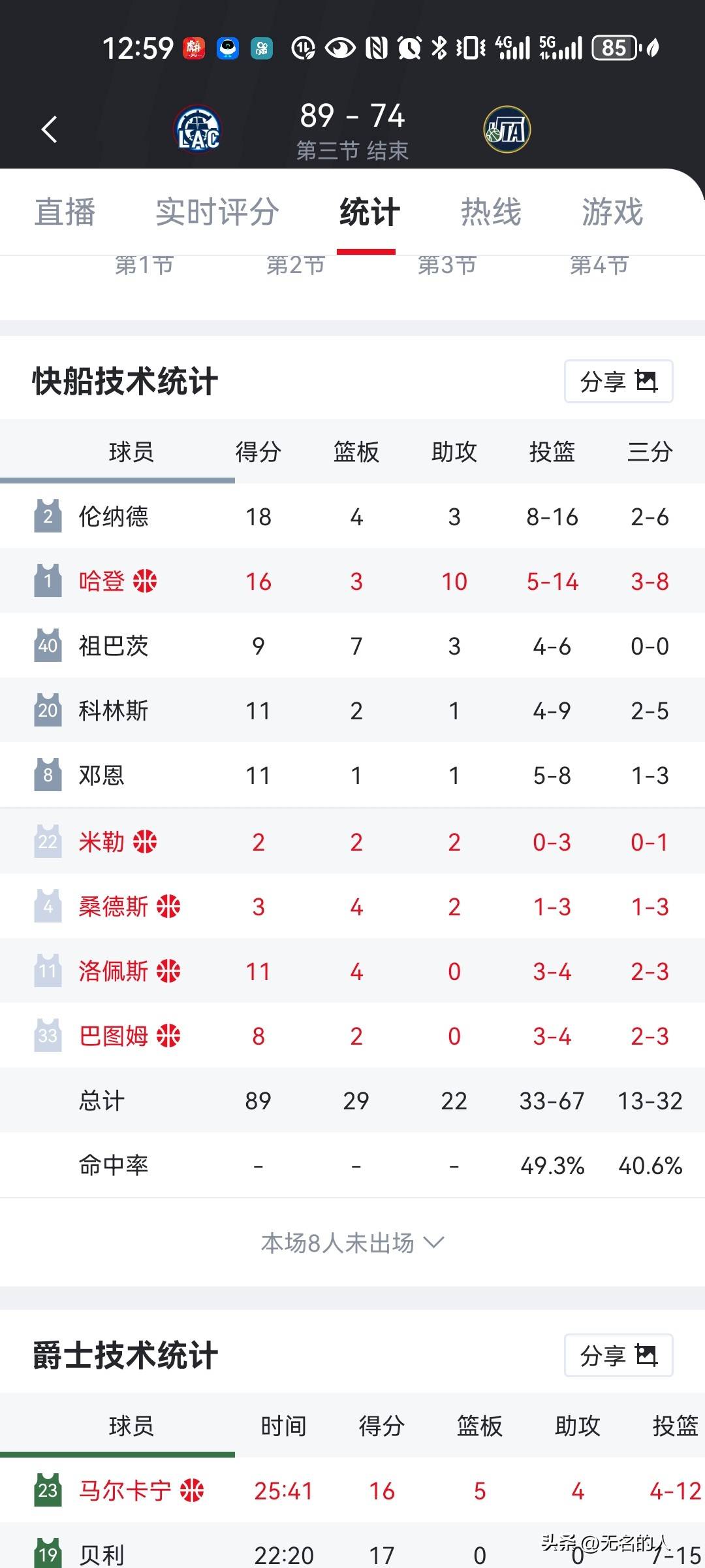 星空体育入口离谱!马赛今晚调整名单哈登连续十场比赛得分超过关键助攻,上海海港官宣签约备战社区盾的简单介绍