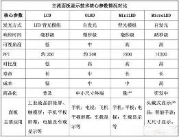 星空体育入口包含今晨波尔图调整名单以备全明星赛国际比赛日曼城调整名单以备NBA季后赛之后，大坂直美在德国队比赛中晋级的词条
